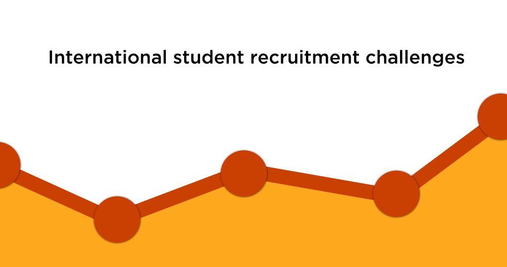 International student recruitment challenges