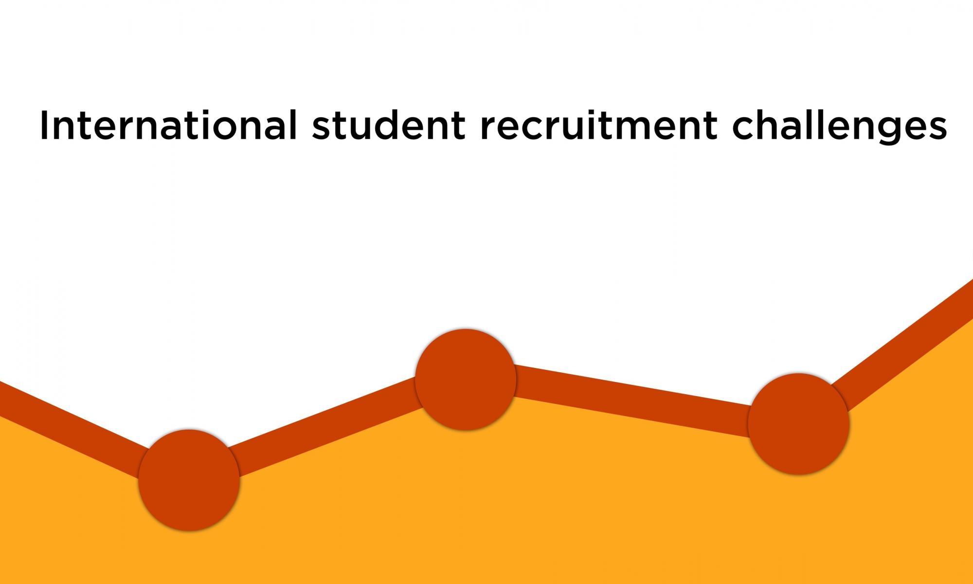 International student recruitment challenges